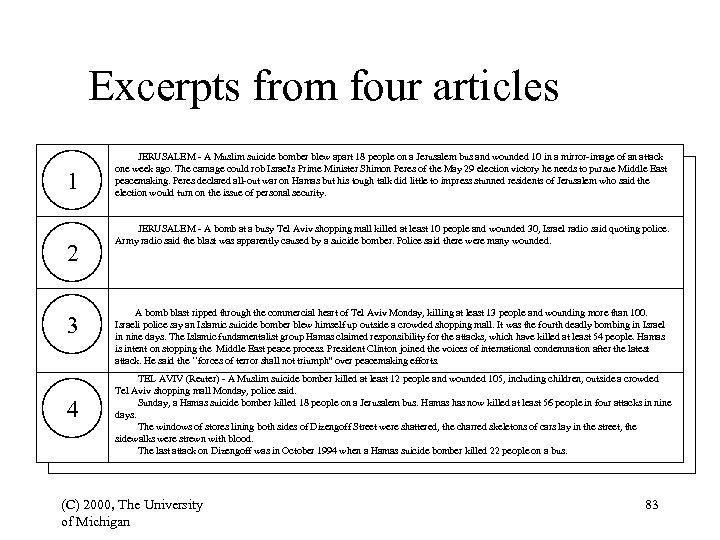 Excerpts from four articles 1 2 3 4 JERUSALEM - A Muslim suicide bomber