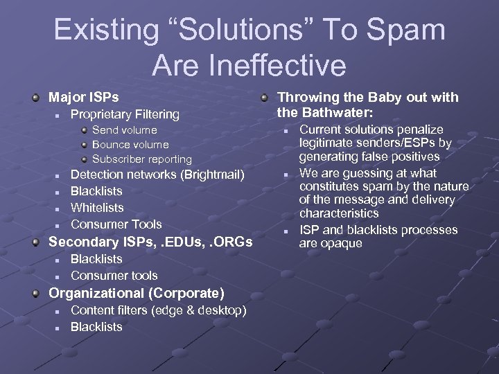 Existing “Solutions” To Spam Are Ineffective Major ISPs n Proprietary Filtering Send volume Bounce