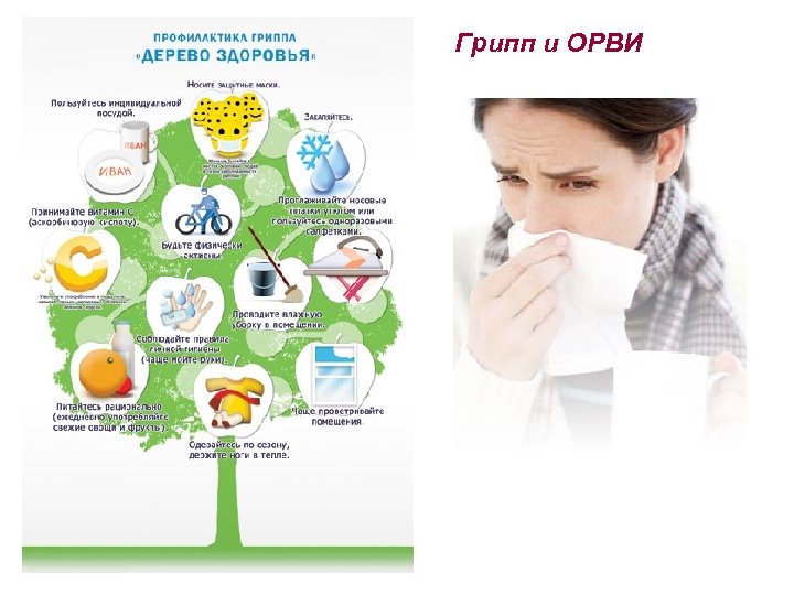 Грипп и ОРВИ 