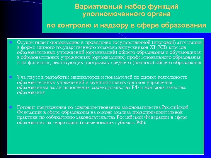 Вариативный набор функций уполномоченного органа по контролю и надзору в сфере образования Осуществляет организацию