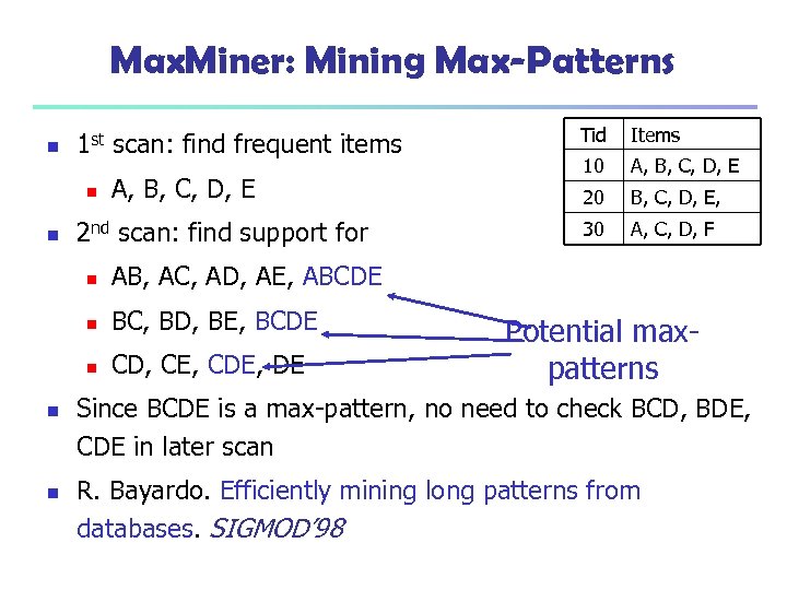 Max. Miner: Mining Max-Patterns n 1 st scan: find frequent items n n A,