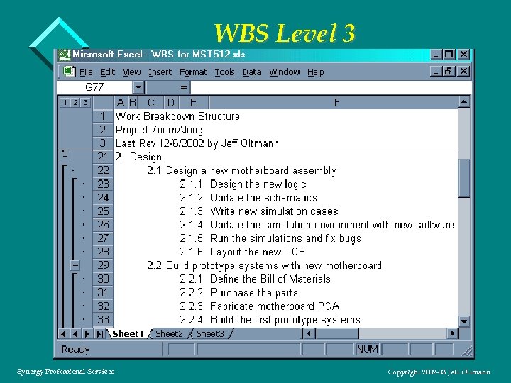 WBS Level 3 Synergy Professional Services Copyright 2002 -03 Jeff Oltmann 