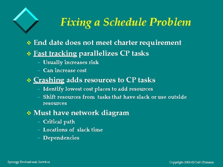 Fixing a Schedule Problem v End date does not meet charter requirement v Fast