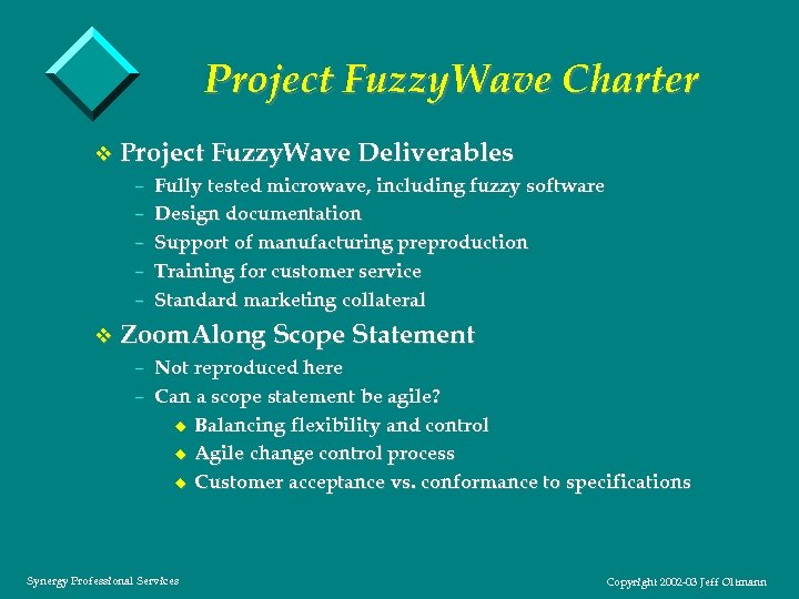 Project Fuzzy. Wave Charter v Project Fuzzy. Wave Deliverables – Fully tested microwave, including
