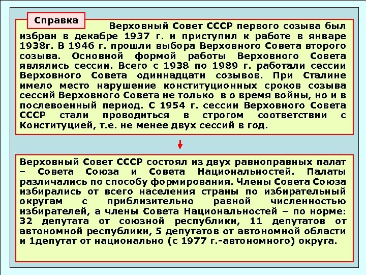 Справка Верховный Совет СССР первого созыва был избран в декабре 1937 г. и приступил