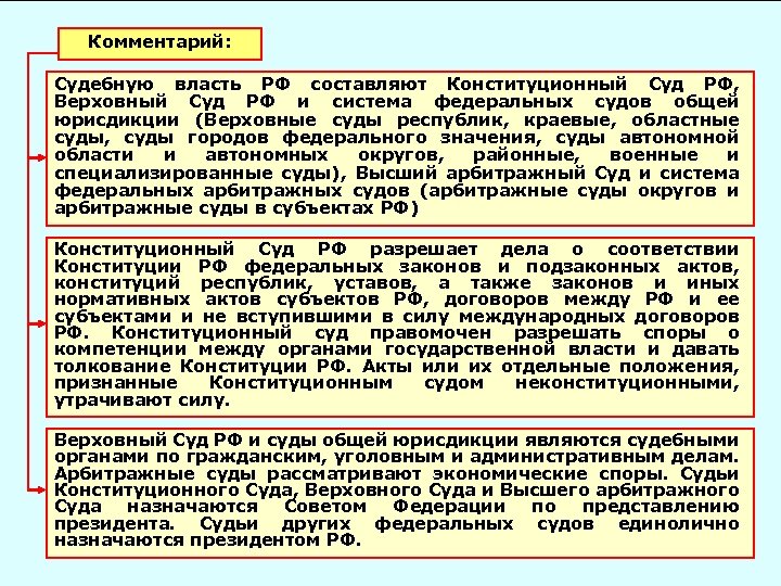 Комментарий: Судебную власть РФ составляют Конституционный Суд РФ, Верховный Суд РФ и система федеральных