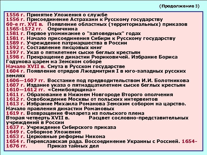 (Продолжение 3) 1556 г. Принятие Уложения о службе 1556 г. Присоединение Астрахани к Русскому