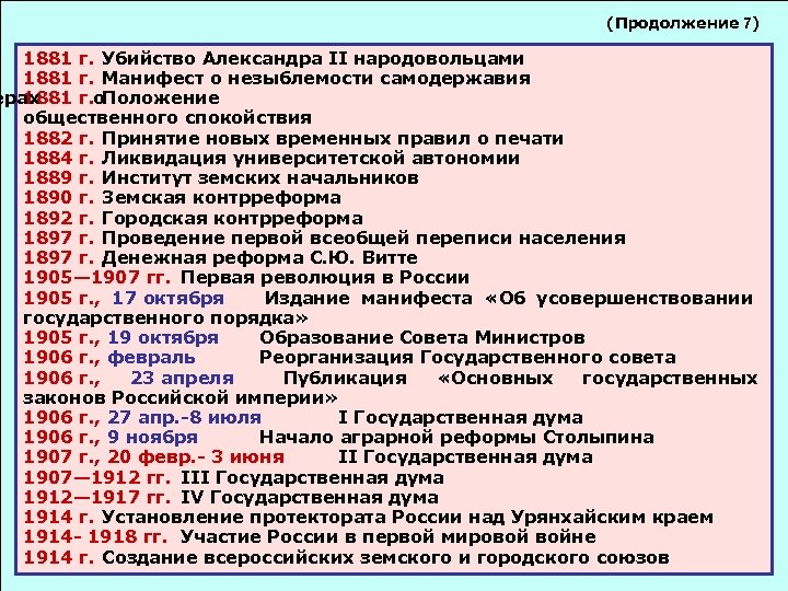 Основные государственные законы. Принятие основных законов Российской империи. Издание основных законов Российской империи 1906. Издание основных государственных законов Российской империи 1906. Принятие основных государственных законов Российской империи.