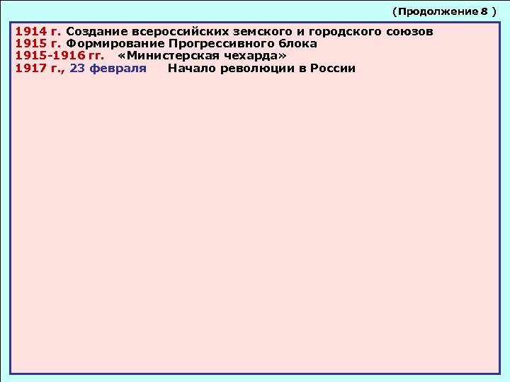 (Продолжение 8 ) 1914 г. Создание всероссийских земского и городского союзов 1915 г. Формирование