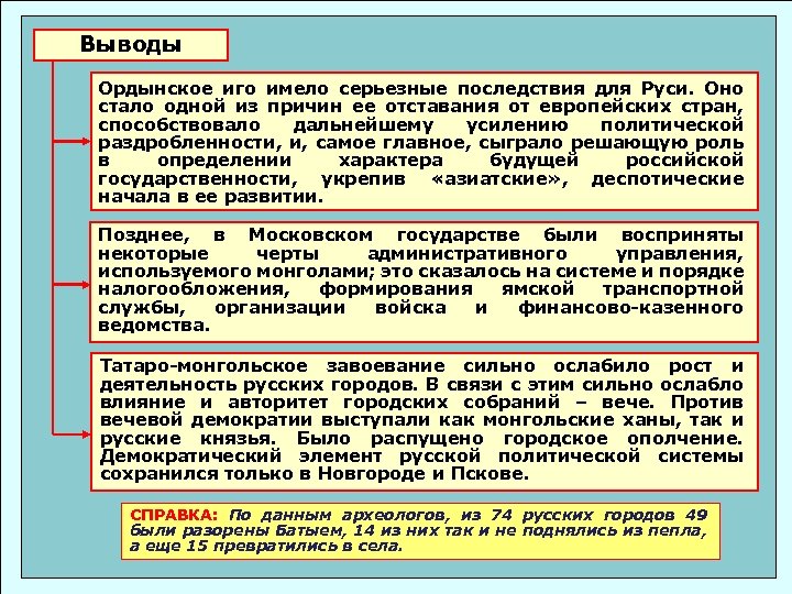 Выводы Ордынское иго имело серьезные последствия для Руси. Оно стало одной из причин ее