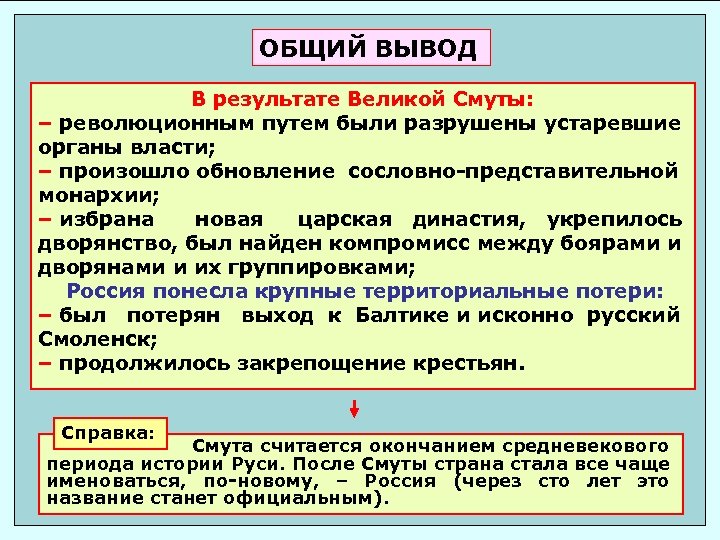 ОБЩИЙ ВЫВОД В результате Великой Смуты: – революционным путем были разрушены устаревшие органы власти;