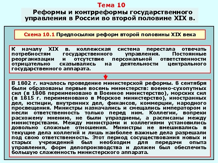 Тема 10 Реформы и контрреформы государственного управления в России во второй половине XIX в.