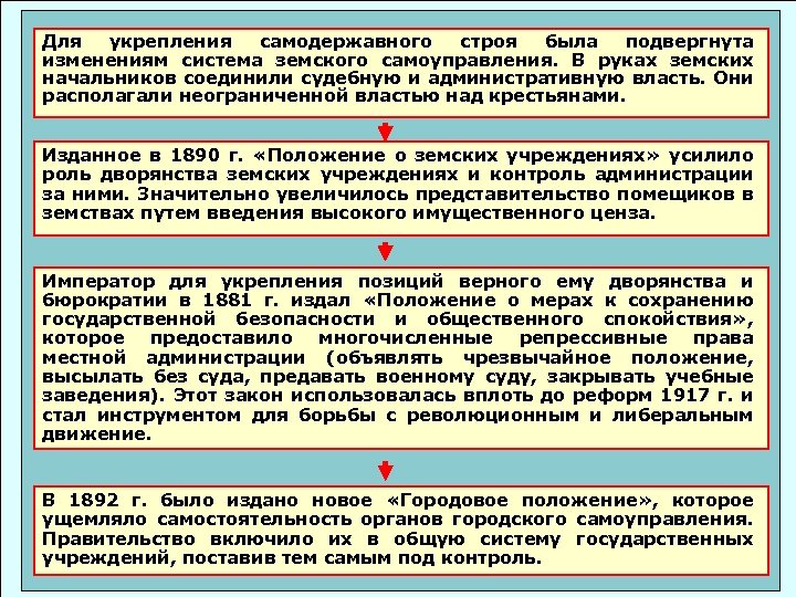 Для укрепления самодержавного строя была подвергнута изменениям система земского самоуправления. В руках земских начальников