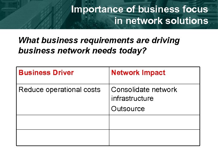 Importance of business focus in network solutions What business requirements are driving business network
