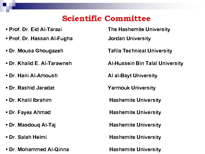 Scientific Committee § Prof. Dr. Eid Al-Tarazi The Hashemite University § Prof. Dr. Hassan