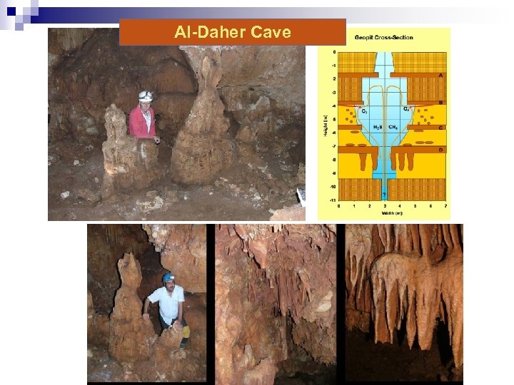 Al-Daher Cave 