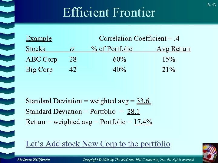 Efficient Frontier Example Stocks ABC Corp Big Corp s 28 42 Correlation Coefficient =.