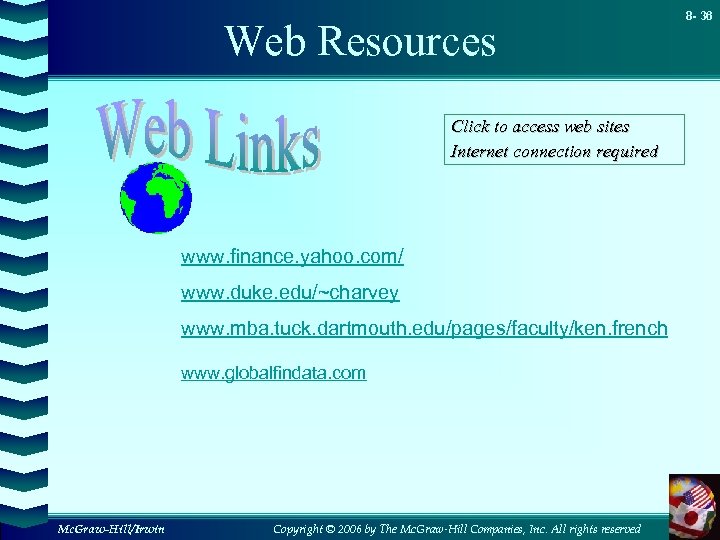 Web Resources Click to access web sites Internet connection required www. finance. yahoo. com/