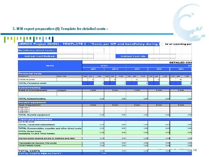 3. M 36 report preparation (6) Template for detailed costs : General Assembly 2