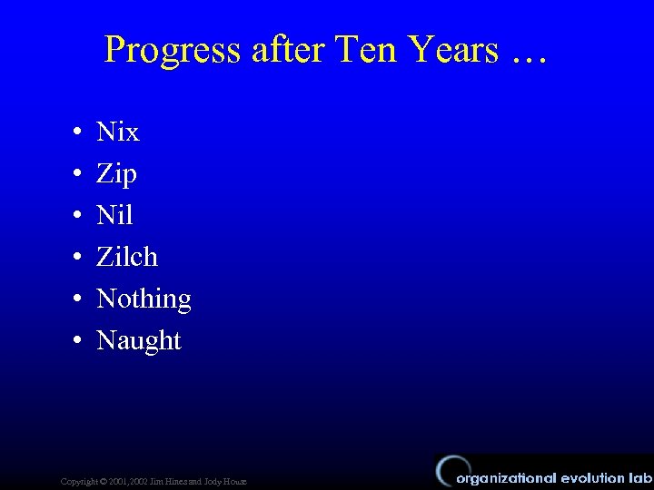 Progress after Ten Years … • • • Nix Zip Nil Zilch Nothing Naught