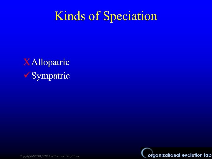 Kinds of Speciation X Allopatric ü Sympatric Copyright © 2001, 2002 Jim Hines and
