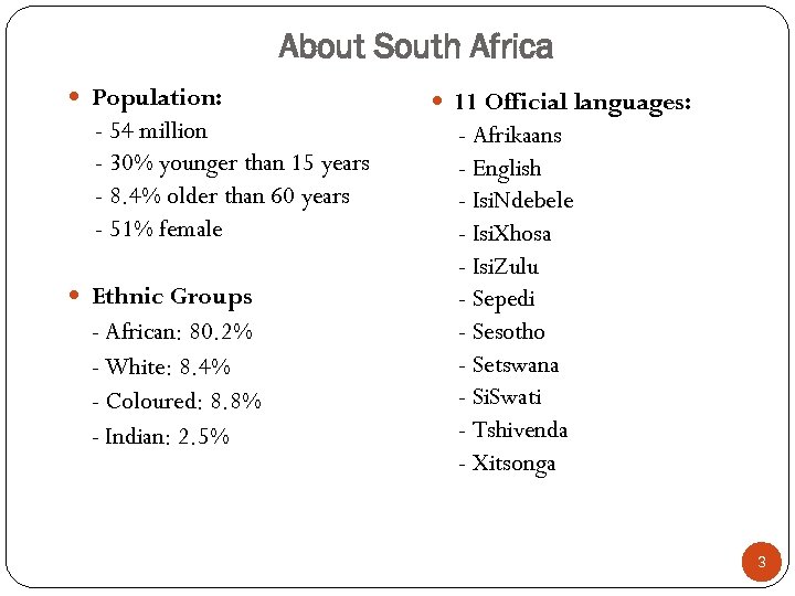About South Africa Population: - 54 million - 30% younger than 15 years -