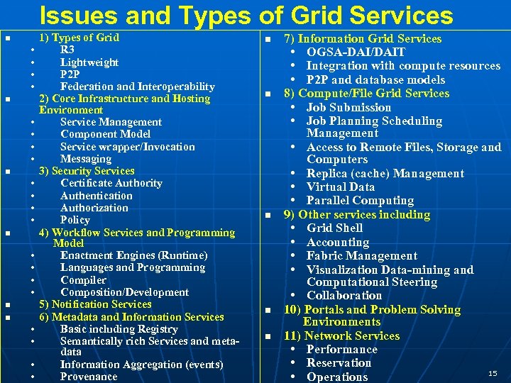 Issues and Types of Grid Services n • • • • n n •