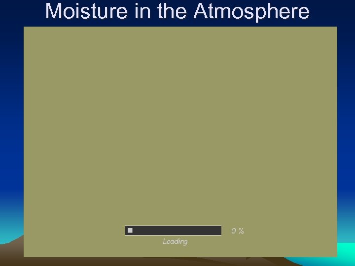Moisture in the Atmosphere 