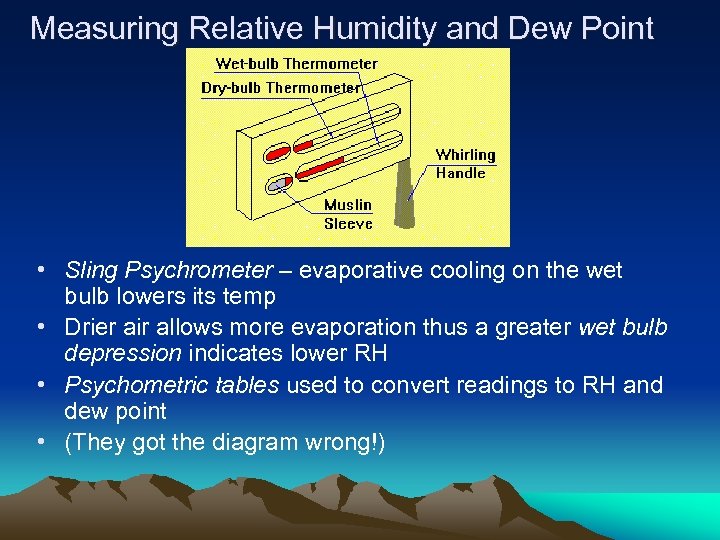 Measuring Relative Humidity and Dew Point • Sling Psychrometer – evaporative cooling on the