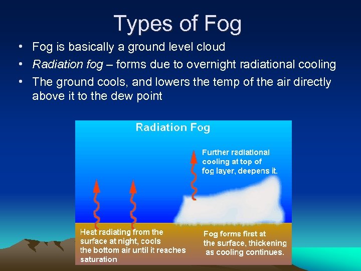 Types of Fog • Fog is basically a ground level cloud • Radiation fog