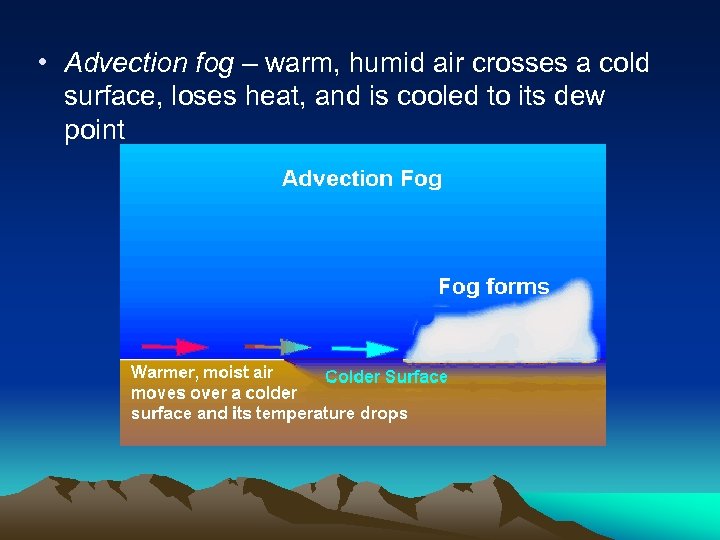  • Advection fog – warm, humid air crosses a cold surface, loses heat,