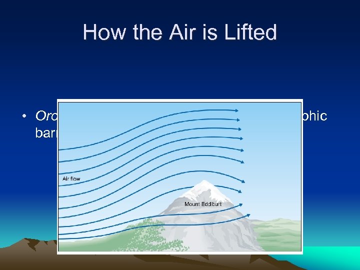 How the Air is Lifted • Orographic lifting – wind rises up a topographic