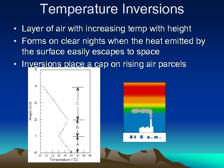 Temperature Inversions • Layer of air with increasing temp with height • Forms on