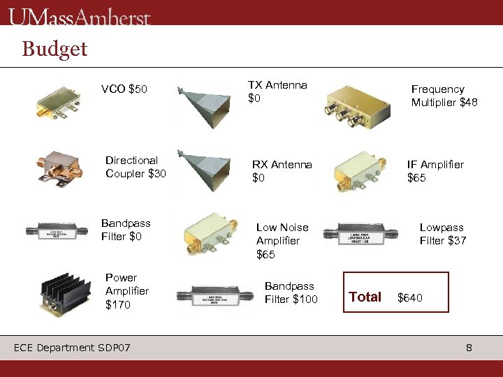 Budget VCO $50 Directional Coupler $30 Bandpass Filter $0 Power Amplifier $170 ECE Department