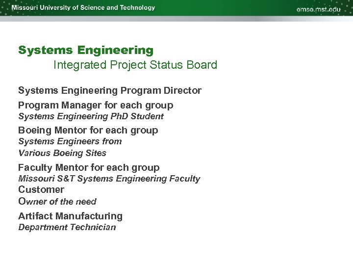 Systems Engineering Integrated Project Status Board Systems Engineering Program Director Program Manager for each