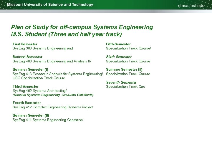 Plan of Study for off-campus Systems Engineering M. S. Student (Three and half year