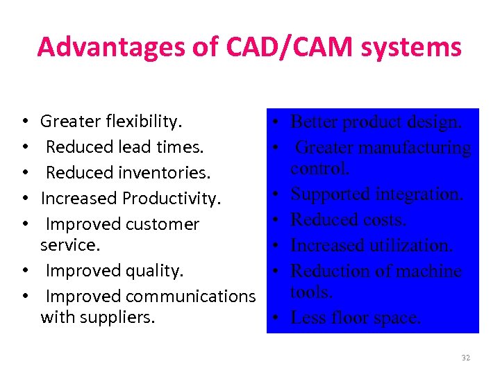 Advantages of CAD/CAM systems Greater flexibility. Reduced lead times. Reduced inventories. Increased Productivity. Improved