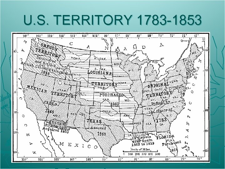 U. S. TERRITORY 1783 -1853 