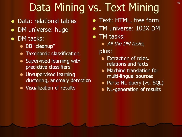 Data Mining vs. Text Mining Data: relational tables l DM universe: huge l DM