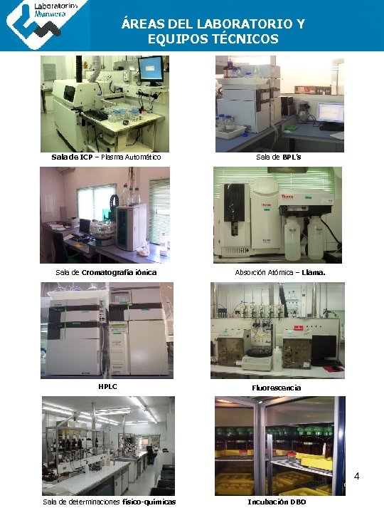 ÁREAS DEL LABORATORIO Y EQUIPOS TÉCNICOS Sala de ICP – Plasma Automático Sala de