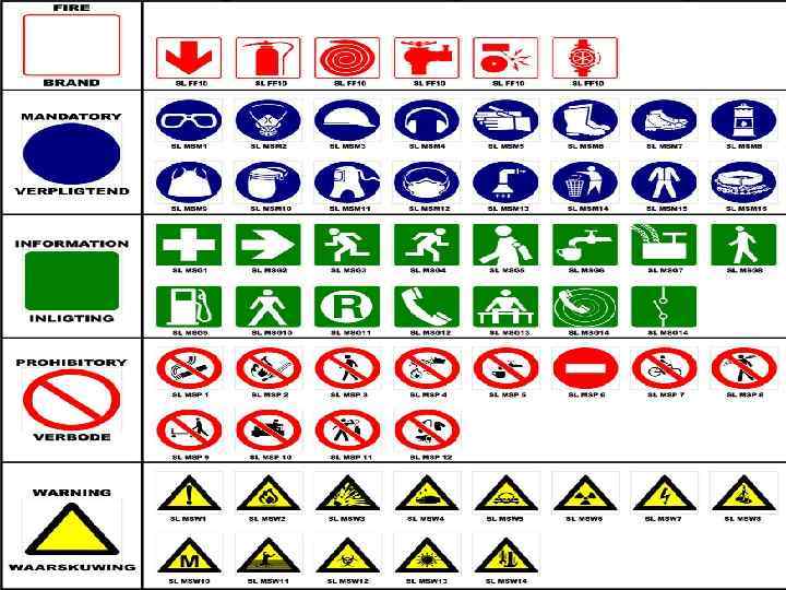 Safety first The main causes of accidents