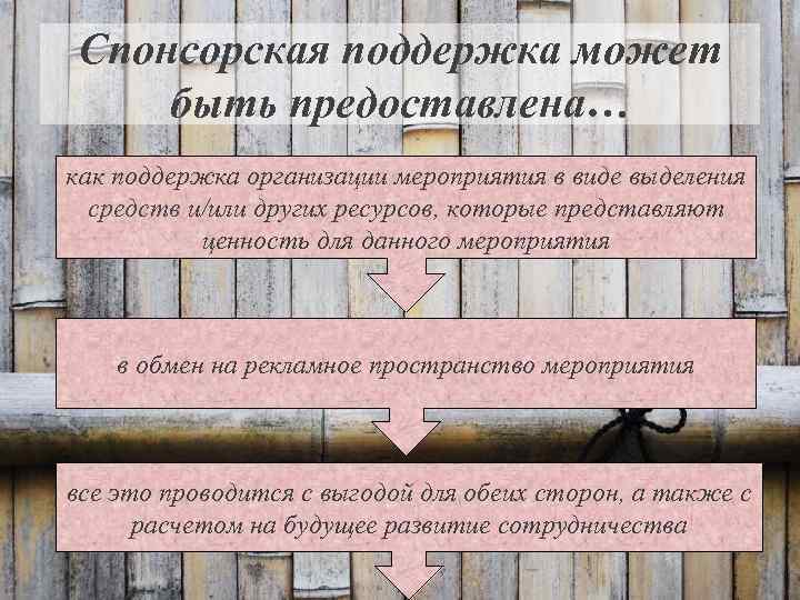 Спонсорская поддержка может быть предоставлена… как поддержка организации мероприятия в виде выделения средств и/или