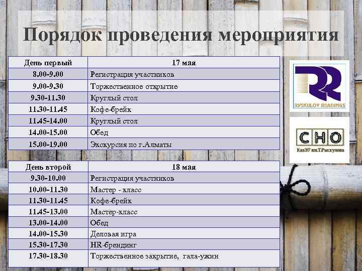 Порядок проведения мероприятия День первый 8. 00 -9. 30 -11. 45 -14. 00 -15.