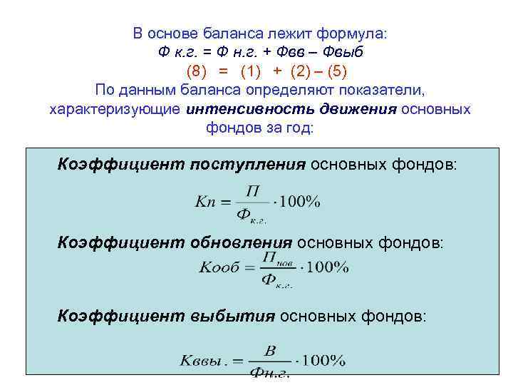 Коэффициент обновления выбытия основных средств. Коэффициент поступления основных фондов формула. Коэффициент поступления основных производственных фондов формула. Формула расчета коэффициента выбытия основных фондов. Коэффициент ликвидации основных фондов формула.