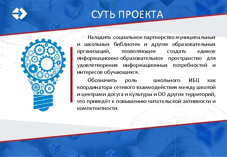 СУТЬ ПРОЕКТА Наладить социальное партнерство муниципальных и школьных библиотек и других образовательных организаций, позволяющее