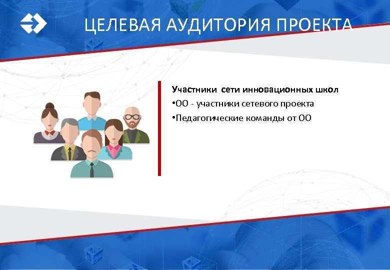 Участники проекта презентация