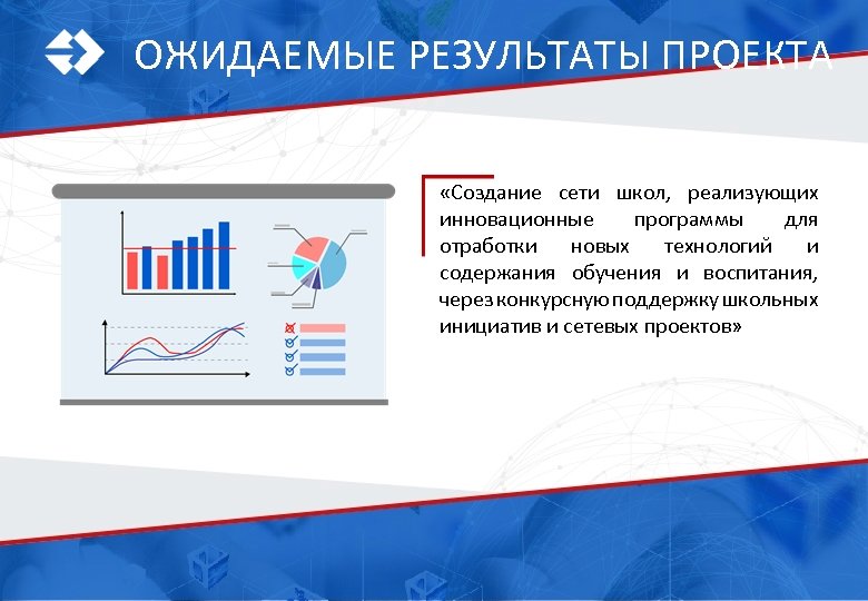 ОЖИДАЕМЫЕ РЕЗУЛЬТАТЫ ПРОЕКТА «Создание сети школ, реализующих инновационные программы для отработки новых технологий и