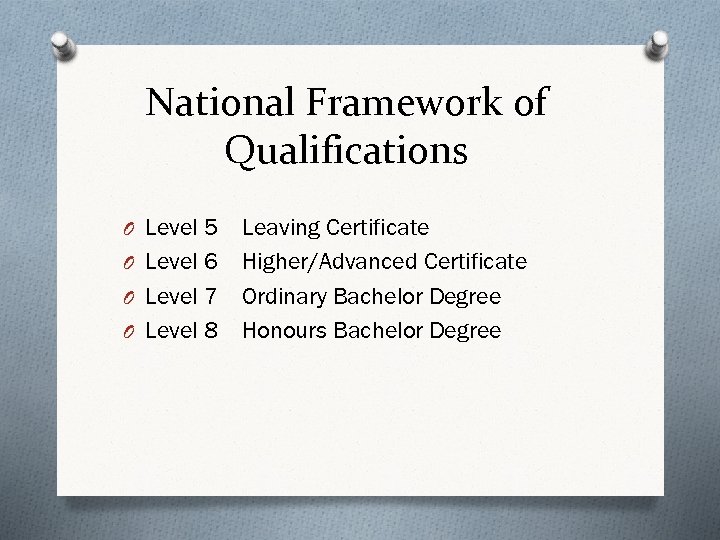 National Framework of Qualifications O Level 5 O Level 6 O Level 7 O