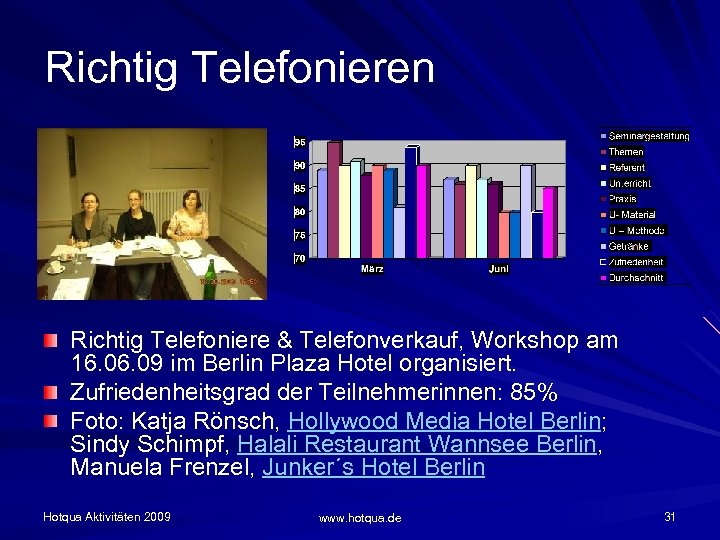Richtig Telefonieren Richtig Telefoniere & Telefonverkauf, Workshop am 16. 09 im Berlin Plaza Hotel