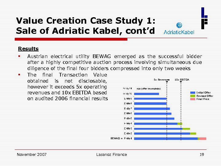Value Creation Case Study 1: Sale of Adriatic Kabel, cont’d Results § § Austrian